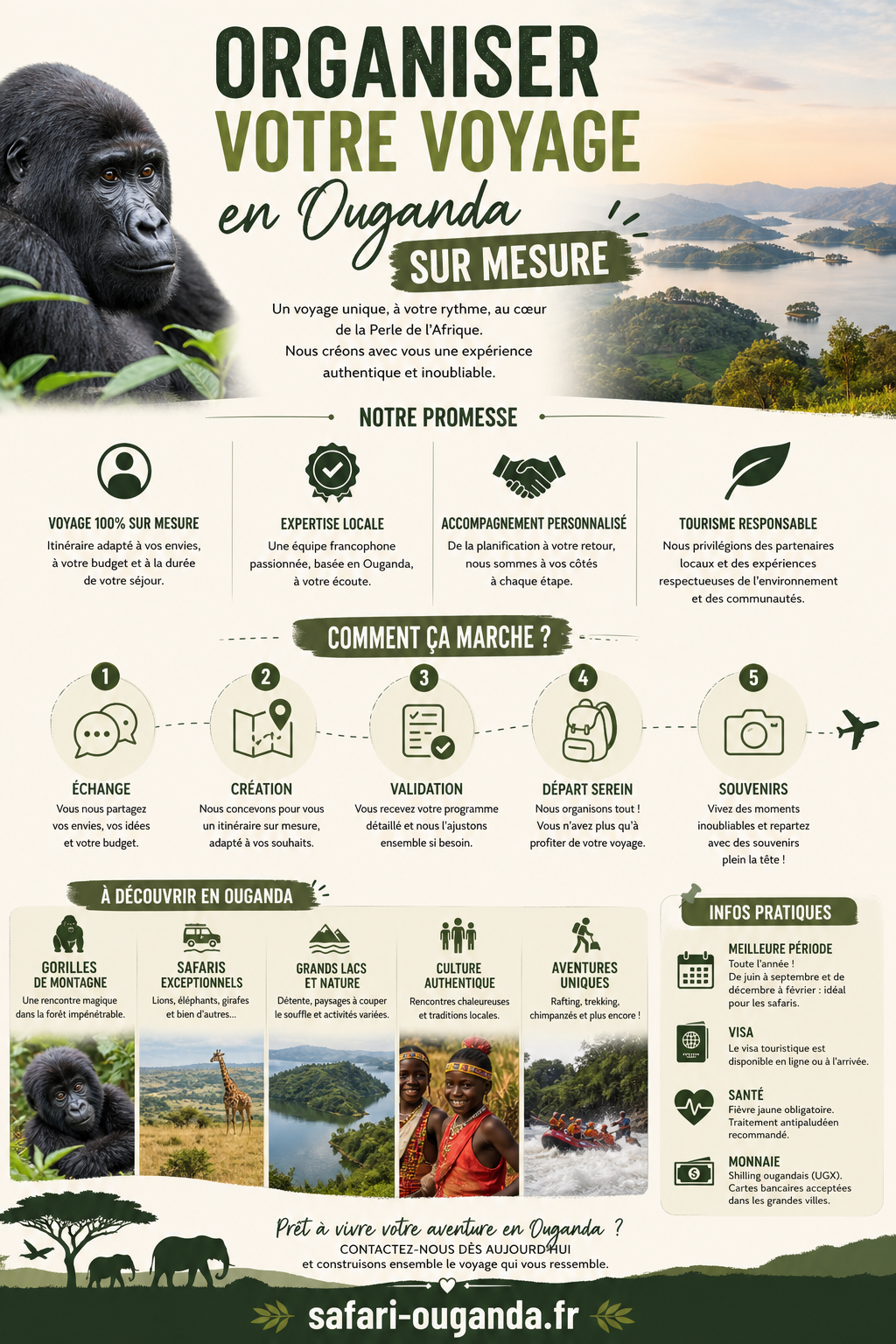 Organiser votre voyage en Ouganda sur mesure